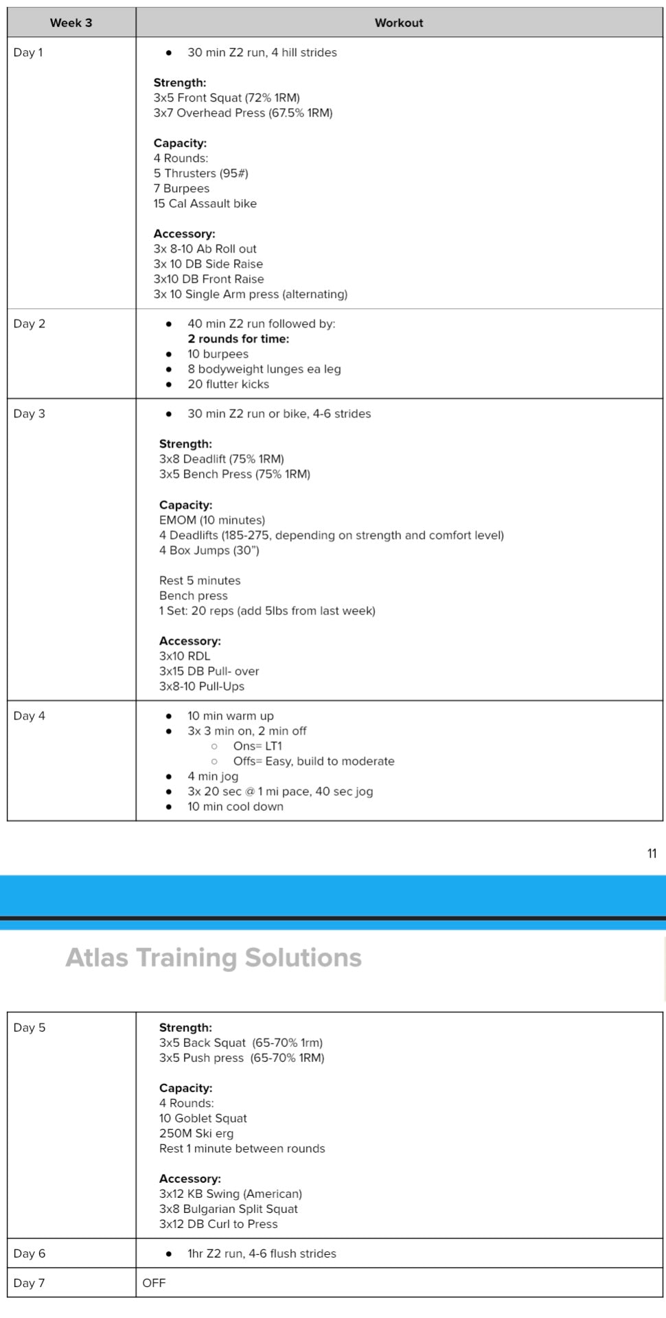 12 Week Once-A-Day Everyday Fitness (45-90 min per day), Intermediate