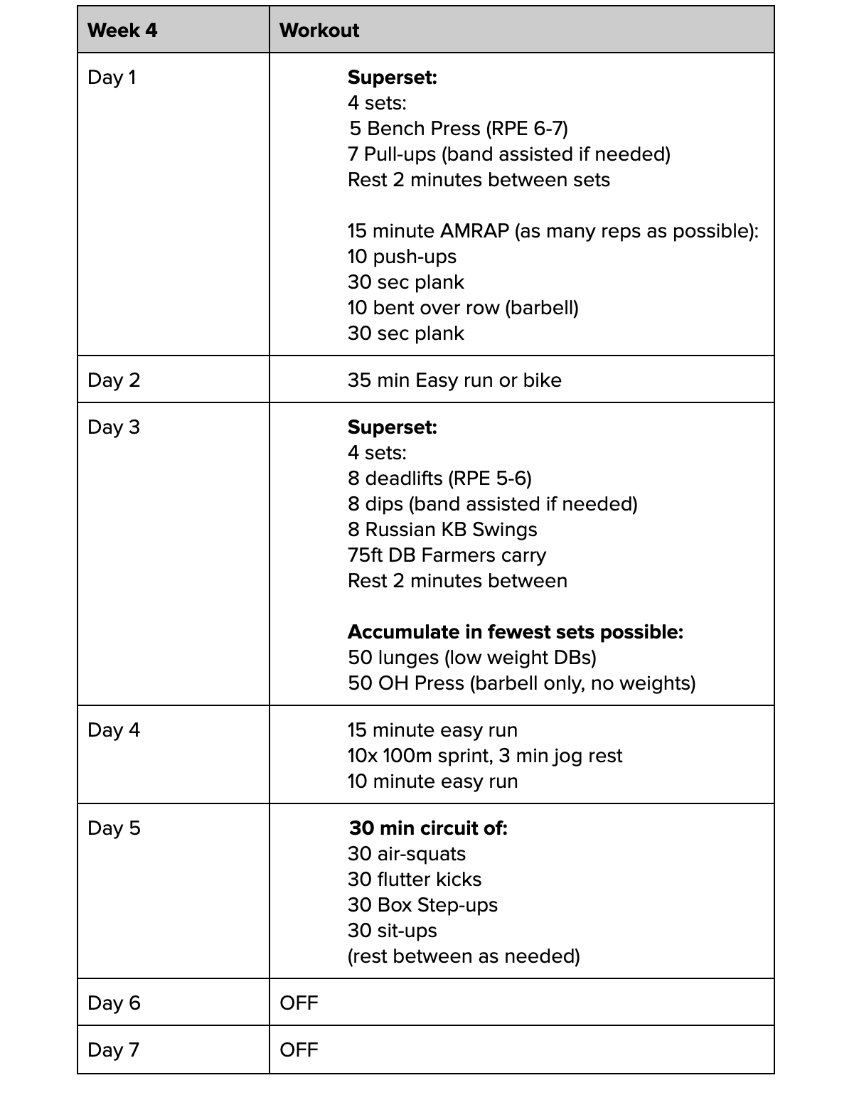 10 Week Foundations of Fitness